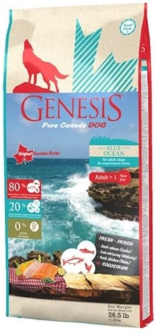 Genesis Adult Blue Ocean Skin&Coat 